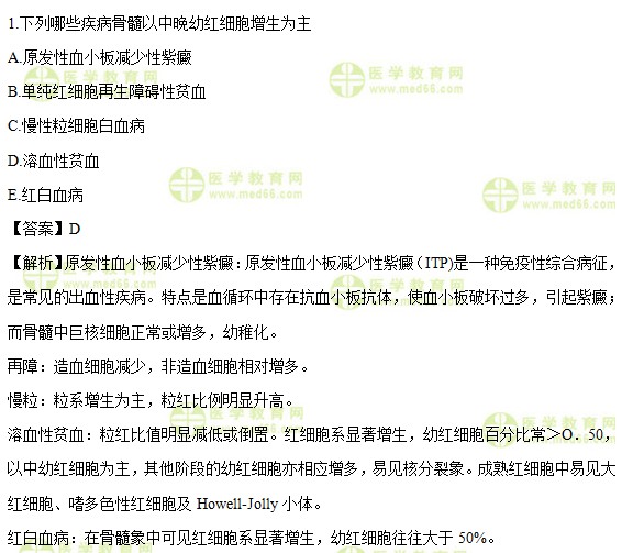 检验师：《答疑周刊》2019年第31期