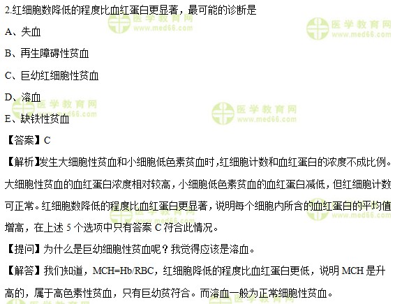 检验师：《答疑周刊》2019年第35期