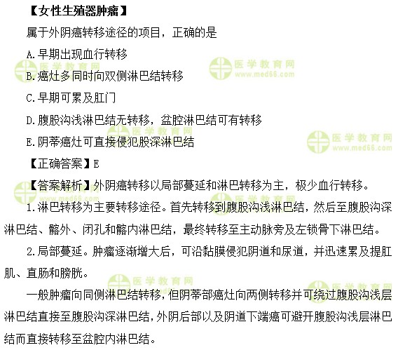 女性生殖器肿瘤