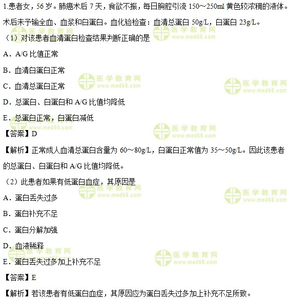 检验师：《答疑周刊》2019年第38期