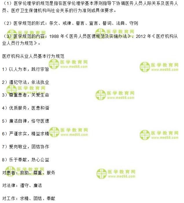 医疗机构从业人员行为规范