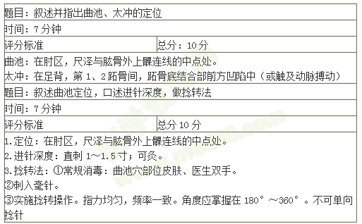 乡村助理医师实践技能