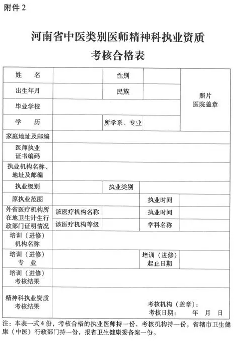 河南省中医管理局关于中医类别医师注册精神科执业的具体要求