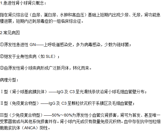 急进性肾小球肾炎