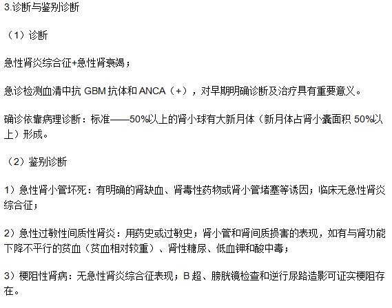 急进性肾小球肾炎