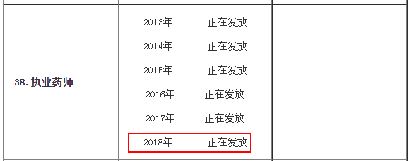 长春市2019年执业药师考试证书领取通知