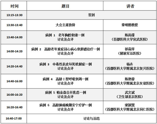 5月21日 北京老年医学科病例讨论会通知