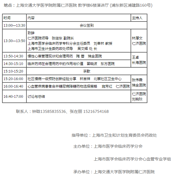 2019年上海“合理用药宣传月”系列论坛之心血管“合理用药”论坛活动