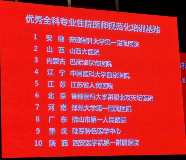 巴彦淖尔市医院获评全国“优秀全科专业住院医师规范化培训基地”