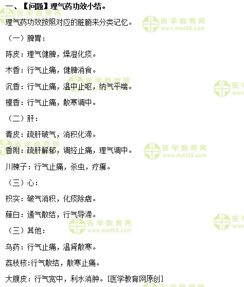 医学教育网初级中药师:《答疑周刊》2019年第51期