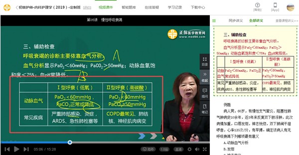 2019年初级护师考试知识点覆盖率