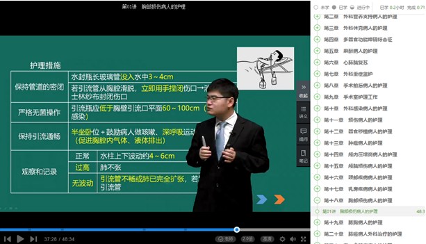 2019初级护师考试-专业知识试题知识点覆盖率