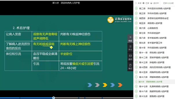 2019年初级护师考试试题知识点覆盖率