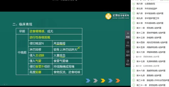 2019年初级护师考试试题