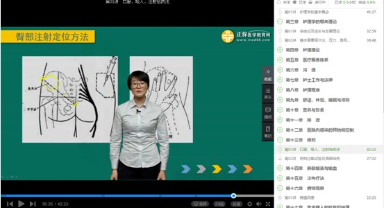 2019年初级护师考试-专业实践能力试题知识点覆盖率