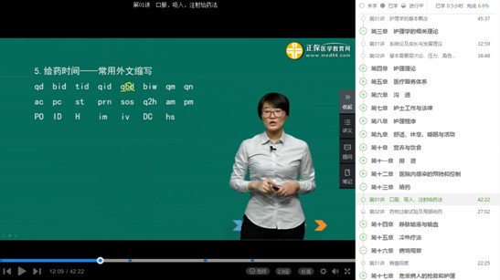 2019初级护师考试-专业实践能力试题知识点覆盖率