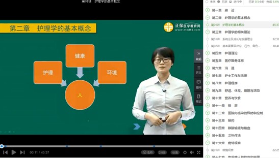 2019年初级护师考试-专业实践能力试题知识点