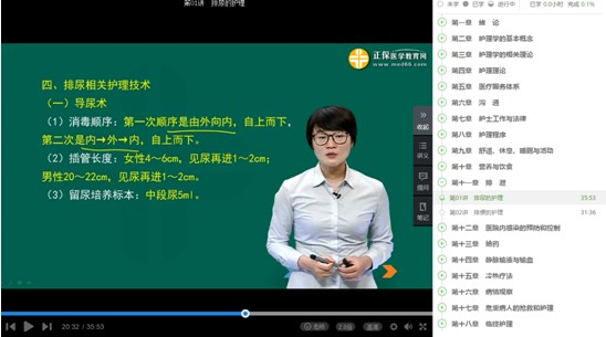 2019初级护师考试试题知识点覆盖率