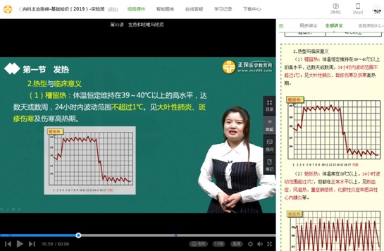 2019年内科主治医师考试试题知识点覆盖率