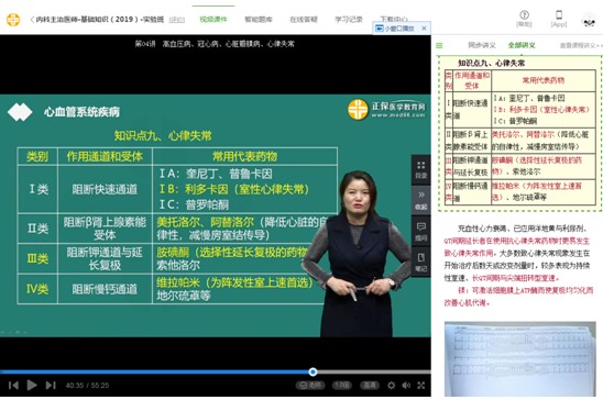 2019年内科主治医师考试知识点