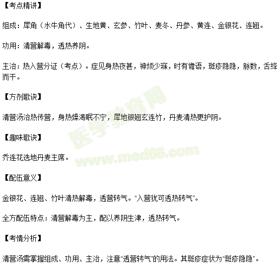 清营汤方歌口诀