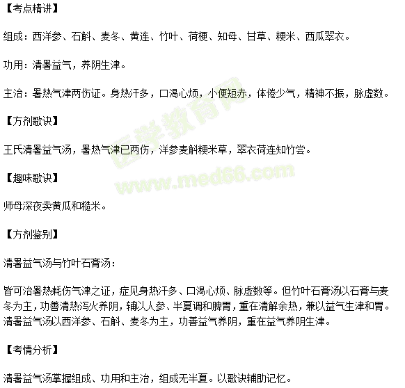 清暑益气汤方歌