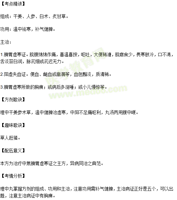 理中丸方歌口诀