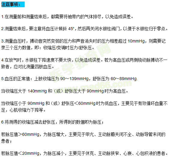 血压测量