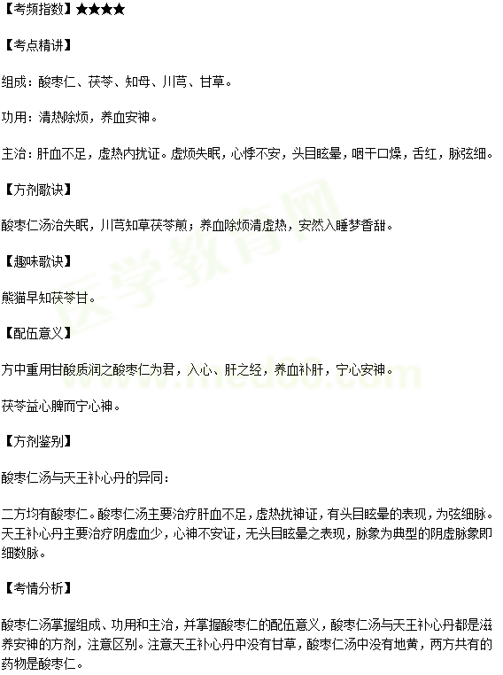 酸枣仁汤组成与作用