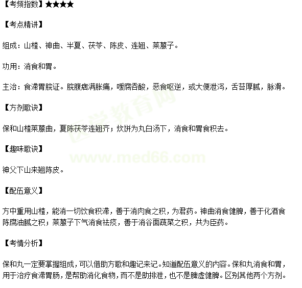 保和丸的功效与作用