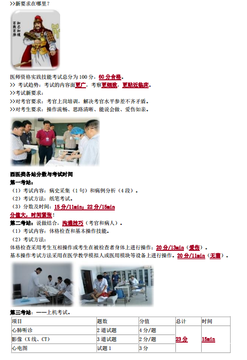 临床助理医师实践技能三站复习攻略、应试技巧（图文详解）