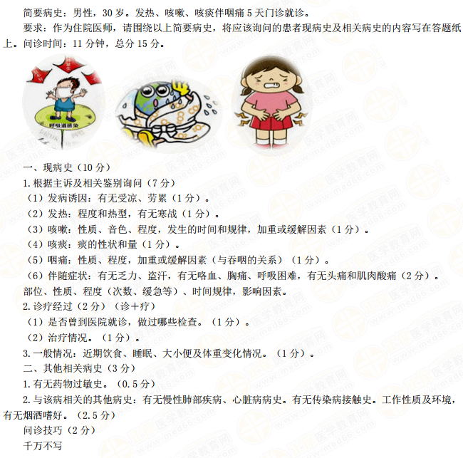 2019年临床助理医师实践技能病史采集试题-发热