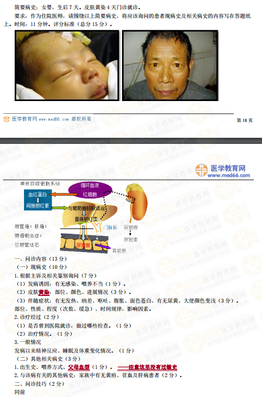 临床助理医师实践技能第一站黄疸的病史采集要点及评分标准