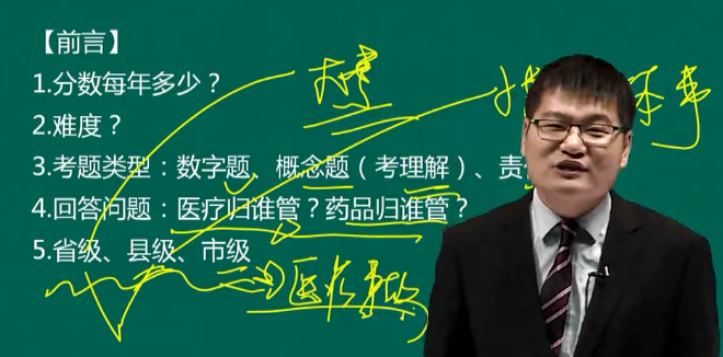 2019年中医执业医师卫生法规科目特点及免费视频课