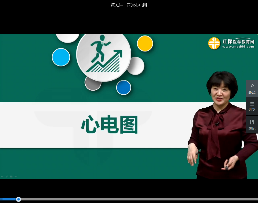 实践技能辅导精华