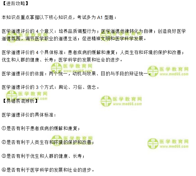 中西医结合执业医师辅导精华