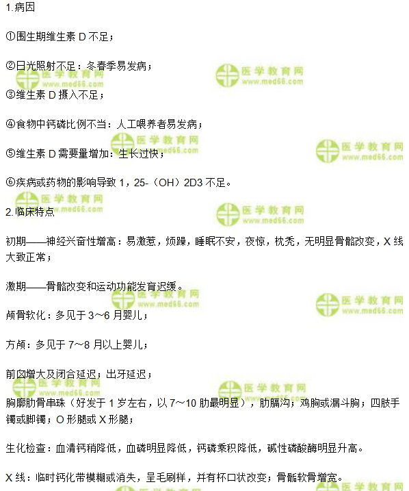 中西医结合执业助理医师辅导精华