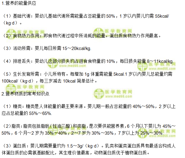 中西医结合执业助理医师辅导精华
