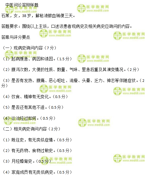 实践技能中医问诊样题|评分标准
