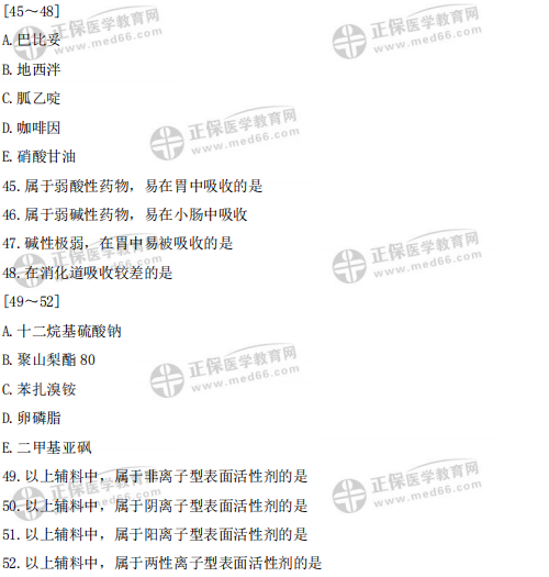 执业西药师4科综合自测！你的知识薄弱点立见分晓！（一）