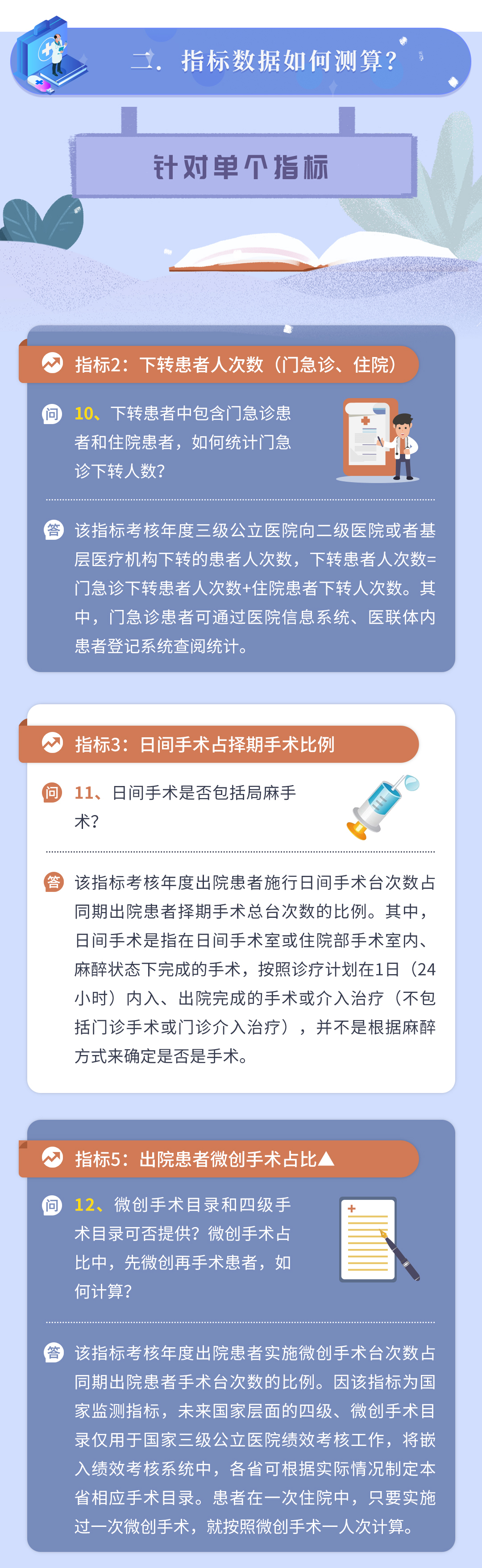三级公立医院绩效考核