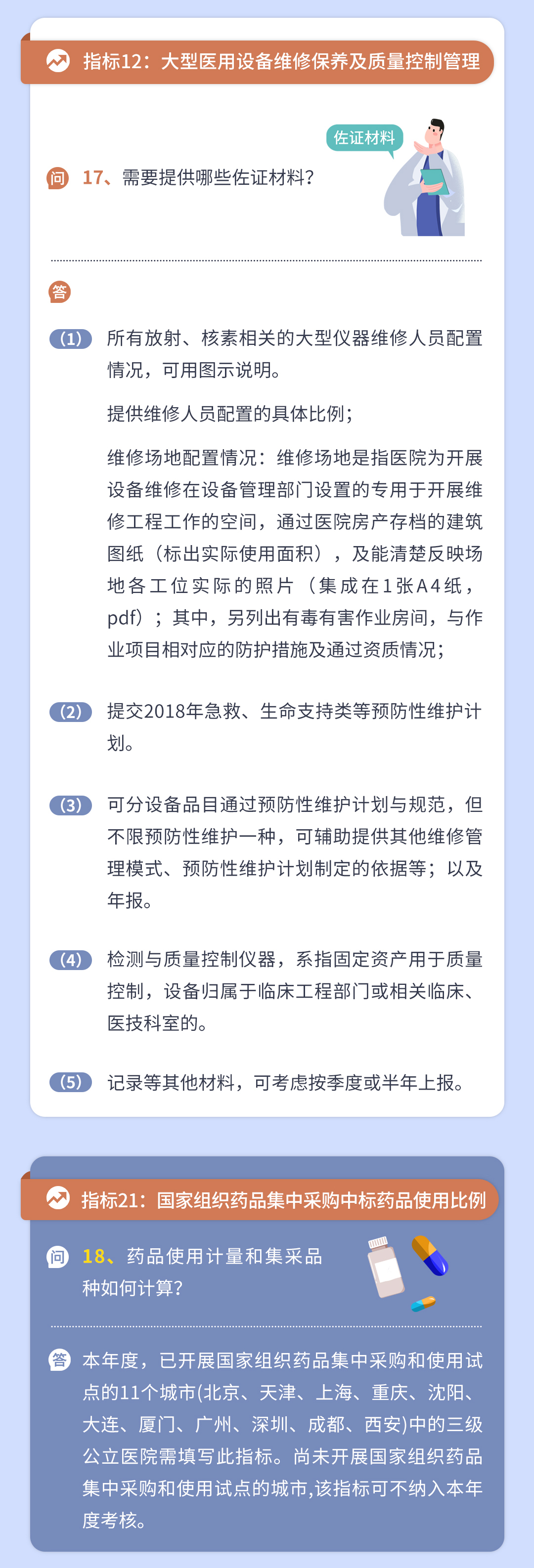 三级公立医院绩效考核