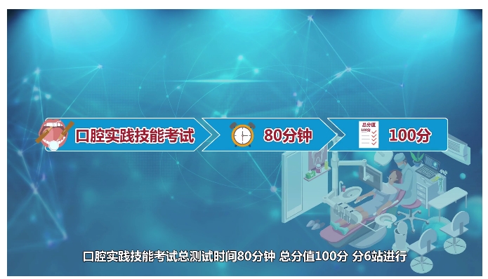 口腔技能考试时长和分值
