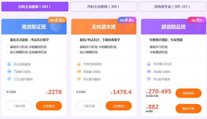 2019内科主治医师查成绩期福利来袭!