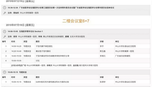 广东省医学会第九次生殖医学学术会议