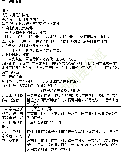 2019年临床助理医师考点精粹-运动系统考试重点串讲（2）