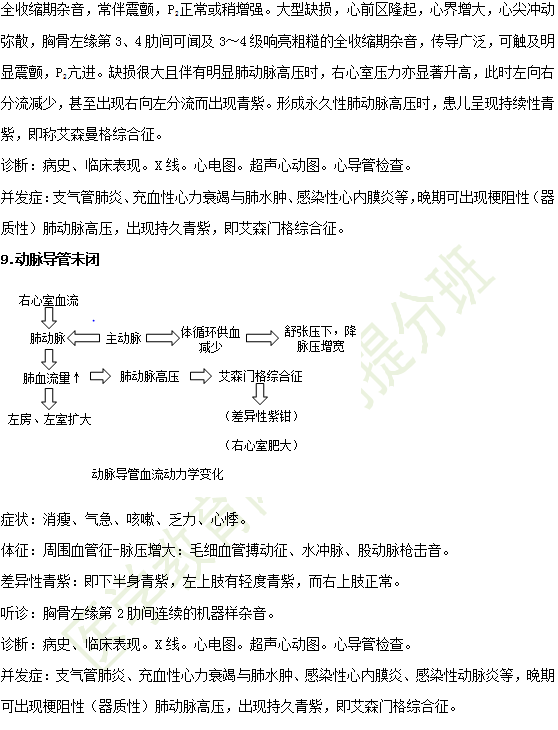 小儿心血管系统