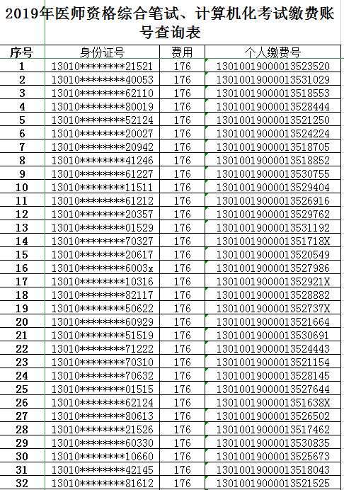 河北石家庄2019年医师资格综合笔试、计算机化考试缴费账号查询表！