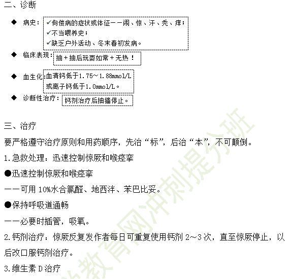 2019年临床执业医师儿科学科目高频考点汇总