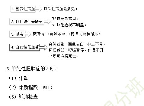 必背！2019年临床执业医师儿科学科目高频考点汇总（三）